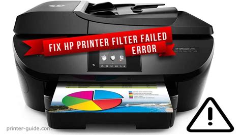 hp printer smart card reader domain error|Printer failed to print from specific Domain User Profile.